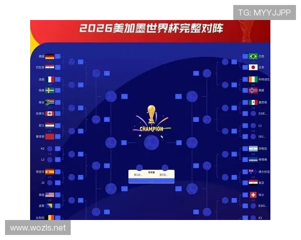世界杯小组赛结束后看点：32强赛程与淘汰赛格局